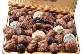 Chocolate Gift Basket, Gourmet Snack Food Box in