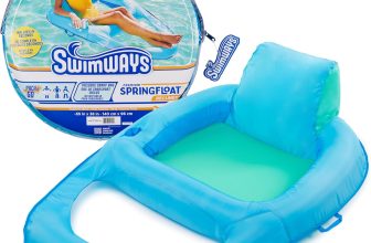 SwimWays Spring Float Premium Recliner Pool Lounger,