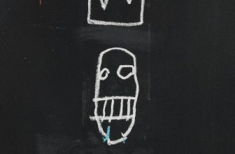 Jean-Michel Basquiat: The Iconic Works