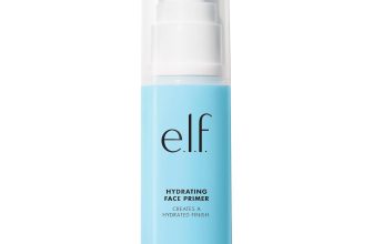 e.l.f. Hydrating Face Primer, Moisturizing Makeup Base,