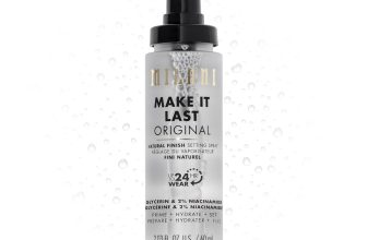 Milani Make It Last Setting Spray + Primer - Original