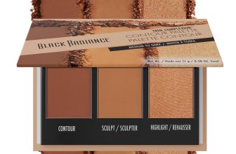 Black Radiance True Complexion Contour Palette, Medium