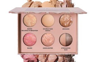 LAURA GELLER Baked Icons Complete Full Face Palette,