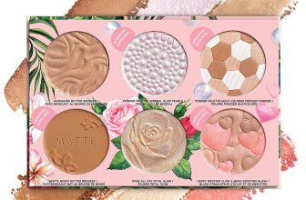 Physicians Formula All-Star Face Palette,