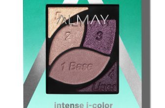 Almay Eyeshadow Palette, Longlasting Eye Makeup, Primer
