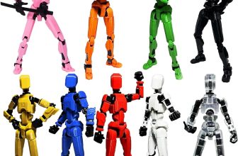 Dumwick Assembly Completed Titan 13 Action Figure,2026