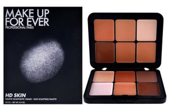 HD Skin All In One Palette - Sculpting by Make Up For