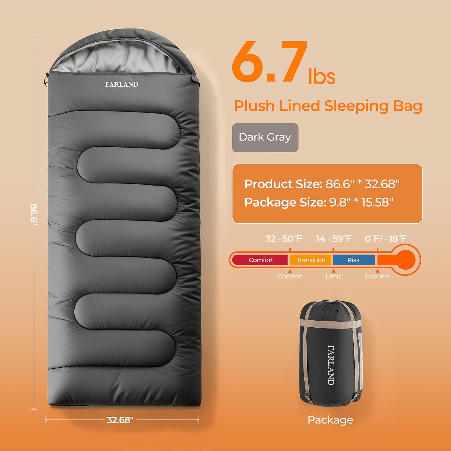FARLAND Sleeping Bag for Adults, Cold Weather & Warm Review sleeping bag 1777932187 964 FARLAND Sleeping Bag For Adults Cold Weather Warm Review