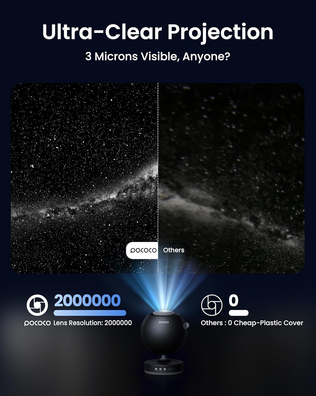 POCOCO Galaxy Star Projector for Bedroom with Review projection lighting 1777988571 879 POCOCO Galaxy Star Projector For Bedroom With Review Projection Lighting