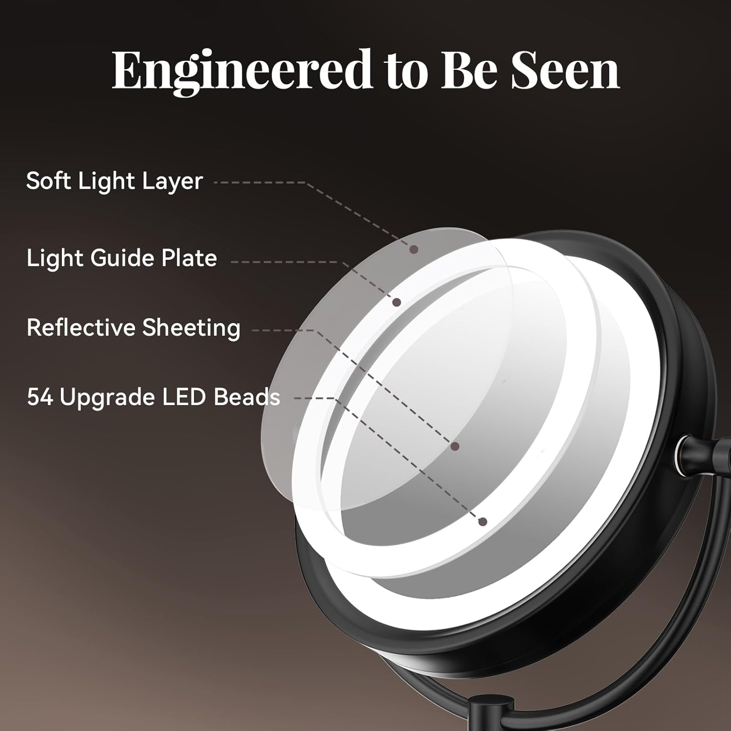 GURUN 8.5 Inch Rechargeable Tabletop LED Lighted Makeup Review makeup mirror 1778020880 152 GURUN 85 Inch Rechargeable Tabletop LED Lighted Makeup Review Makeup