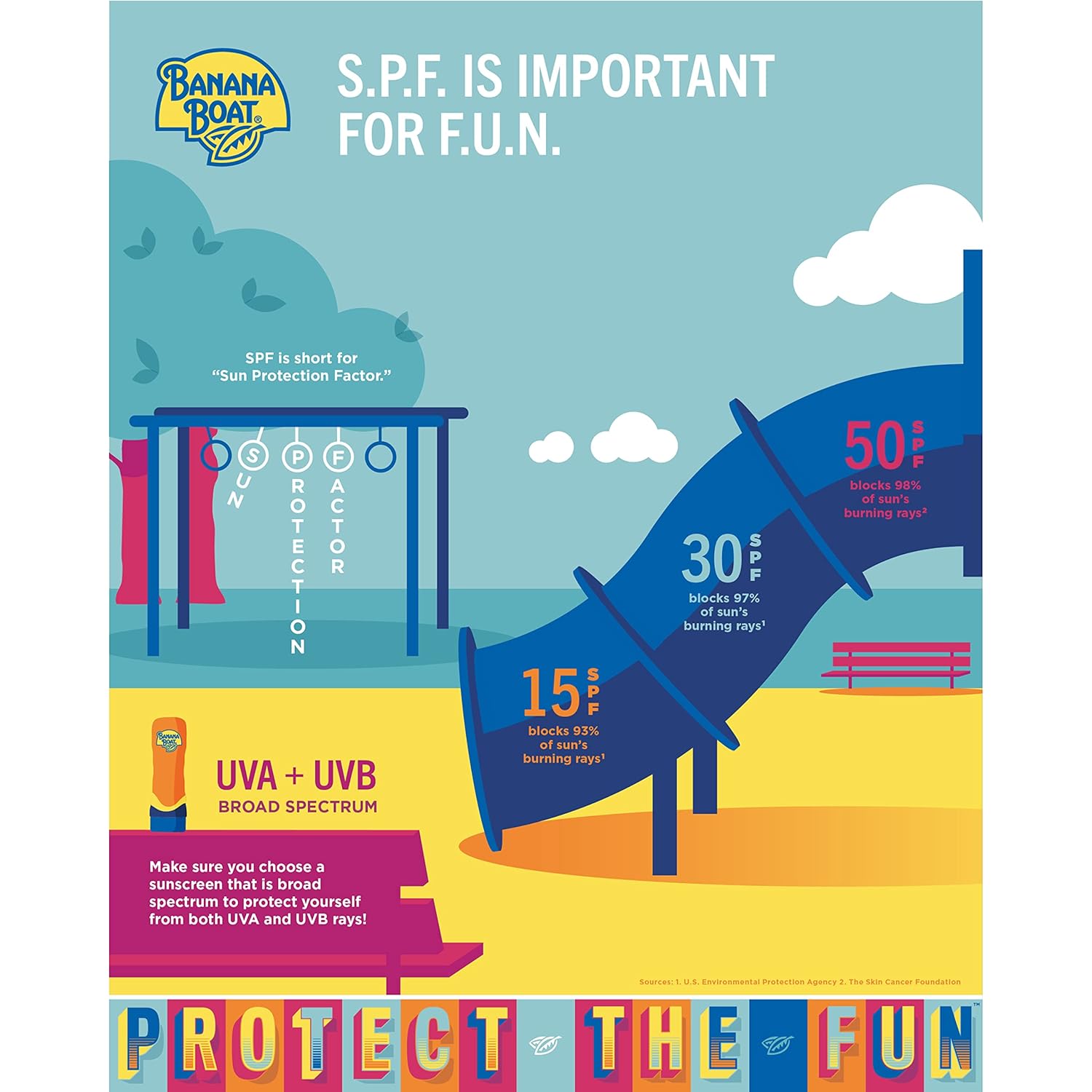 1778344218 888 Banana Boat Sport Ultra SPF 30 Sunscreen Spray Banana