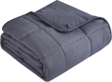 Topcee Weighted Blanket (20lbs 60″x80″ Queen Size) Review weighted blanket