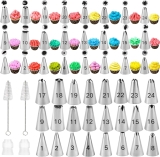 28Pcs Piping Tips Set, Stainless Steel Frosting Tips Review halloween decorating tips