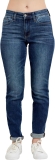 Judy Blue Classic Mid Rise Medium Wash Cuffed Slim Fit Review judy blue jeans