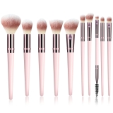 Makeup Brush Set, Premium Synthetic 10 PCS Makeup Brush Review makeup brushes