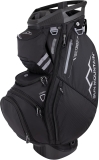 Sun Mountain Men’s C130 Lightweight Cart Golf Bag Review sun mountain golf bags