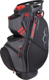 Sun Mountain Men’s C130 Lightweight Cart Golf Bag Review sun mountain golf bags