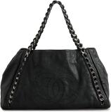 WHAT GOES AROUND COMES AROUND Women’s Pre-Loved Chanel Review chanel bag